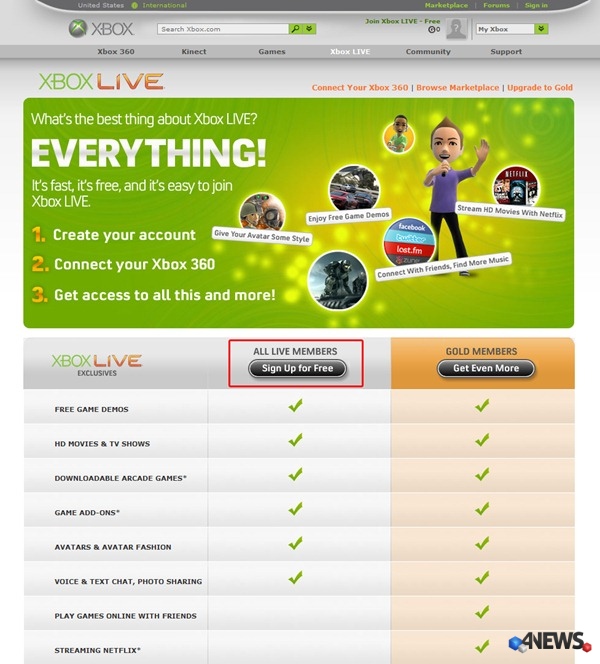 Xbox-dot-com-Live-Free
