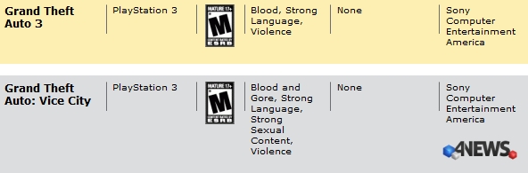 gta-3_vice-city_esrb_20120625