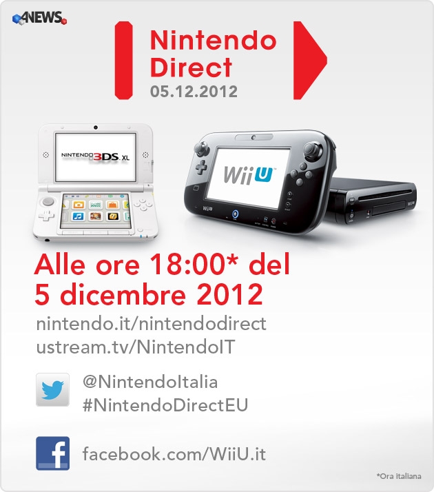 NintendoDirect_05-12-2012