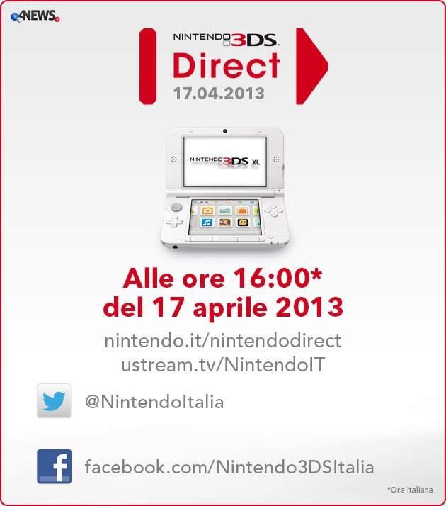 NintendoDirect_17-04-2013