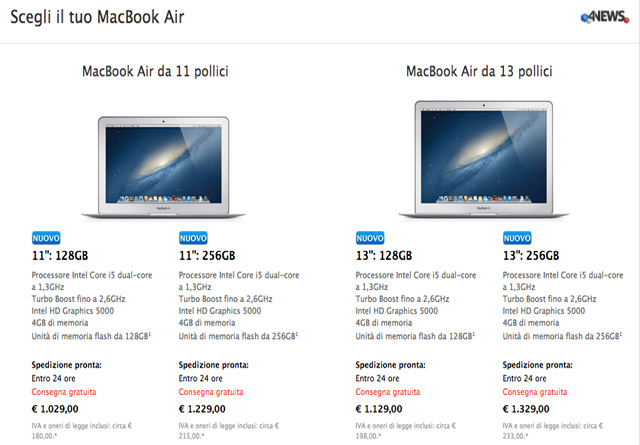 MacBookAir2013