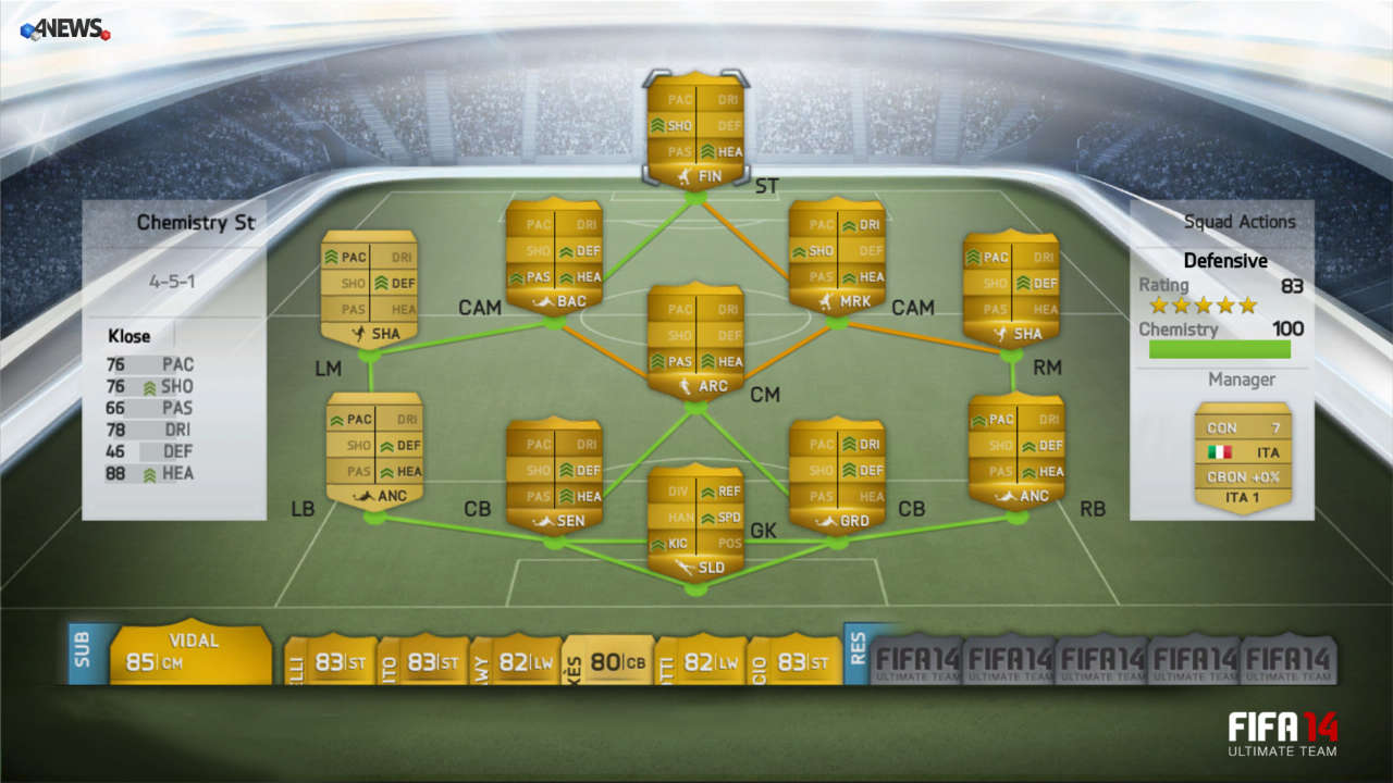 fut14_xbox360_ps3_pc_defensive_chem_view_wm