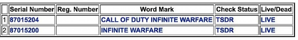 Call of Duty Infinite Warfare US trademark office