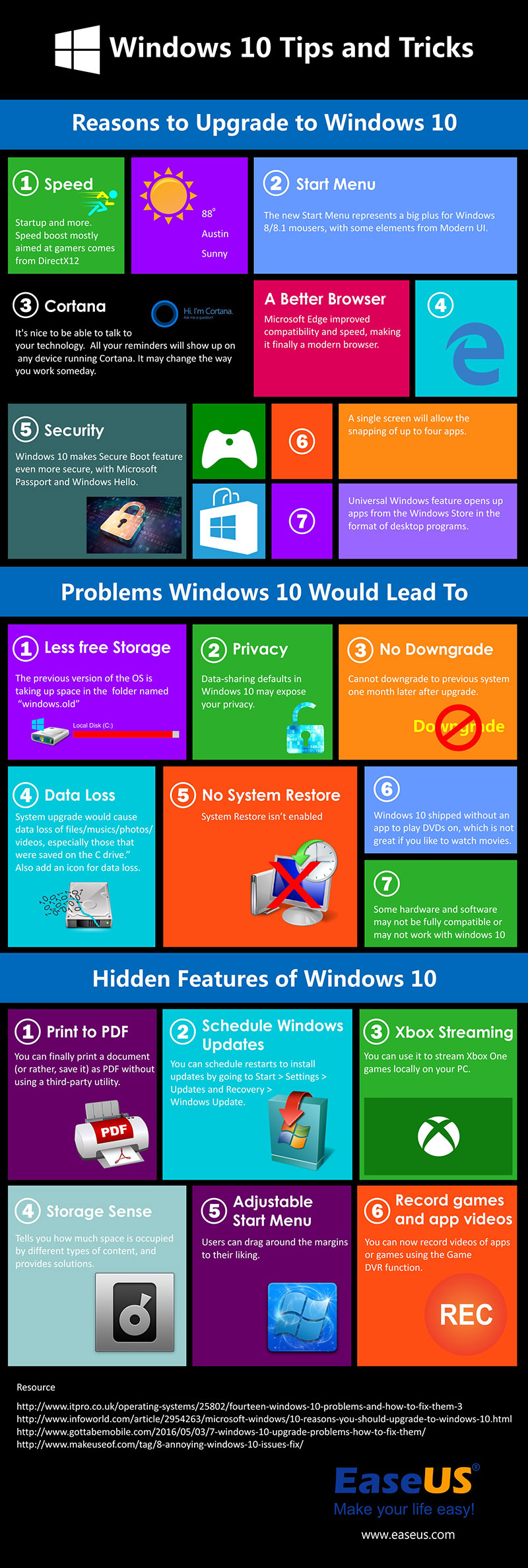 Windows 10 Tips and Tricks 