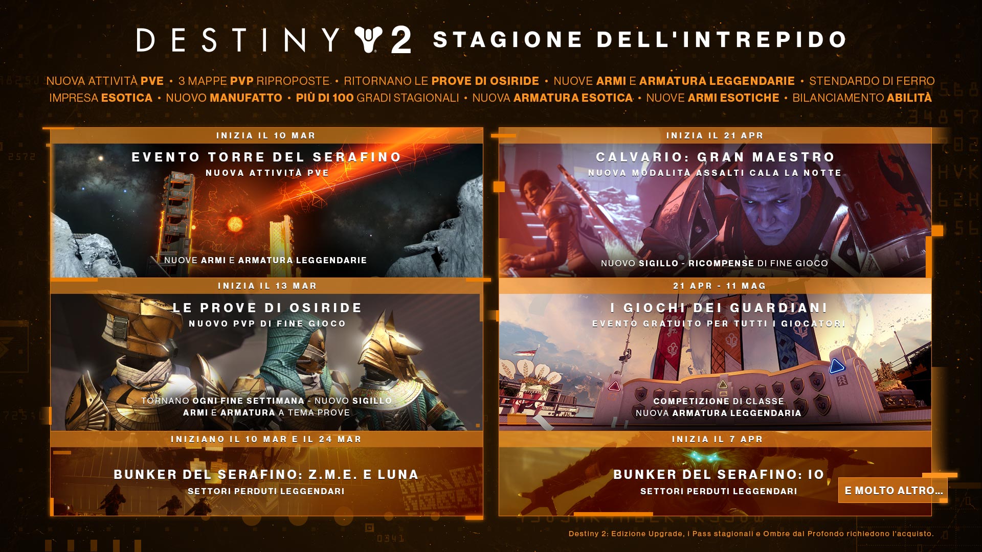Destiny 2 La Stagione Dell Intrepido Ecco Il Calendario 4News