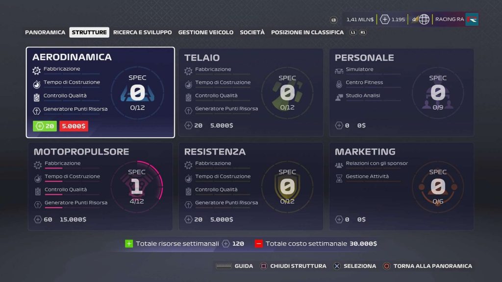 Recensione F1 2020 F1 2020 Modalità Carriera Hub 1024x576 - Recensione F1 2020