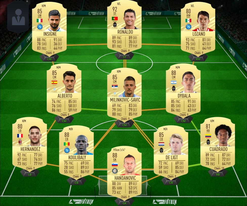 FIFA 21- FUT Ultimate Team Serie A più forte