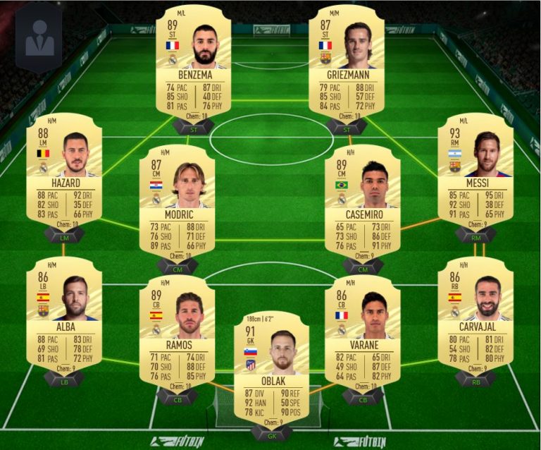 FIFA 21 FUT Ultimate Team, la