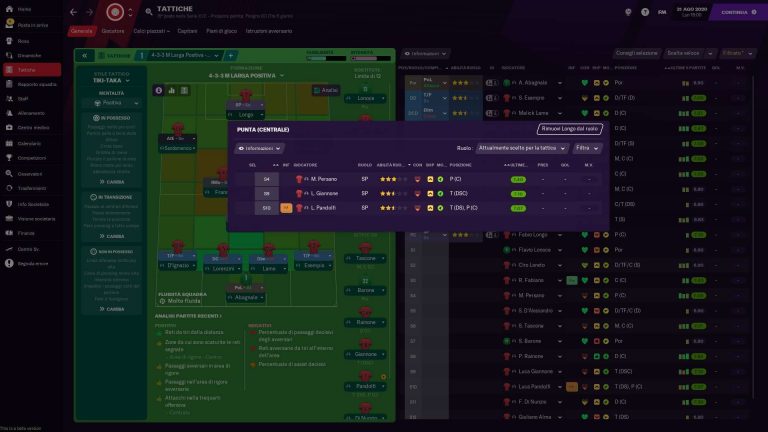 football manager 2022 preview