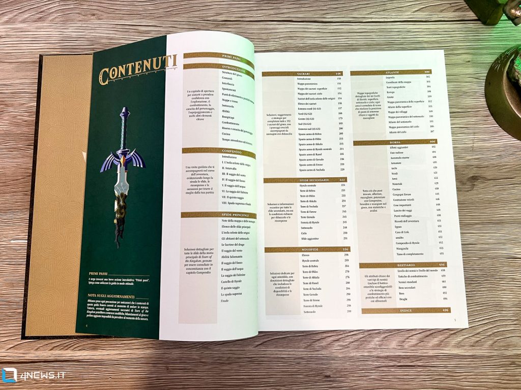 Guida Ufficiale Completa (Edizione da collezione) The Legend of Zelda: Tears of the Kingdom index 